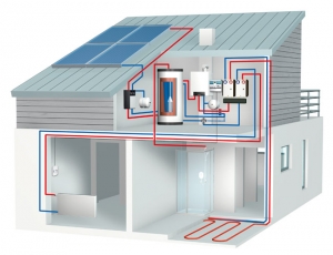 Heizungsanlage schematisch